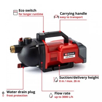 Аккумуляторный насос садовый AQUINNA 36/30 36V Einhell