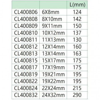 Разрезной ключ 24 x 32мм CHANGLU TOOLS