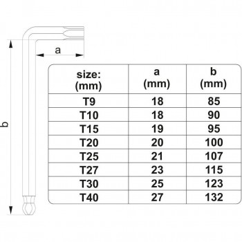Набор ключей Torx T9-T40 (8шт) с шаром, L-образные YATO