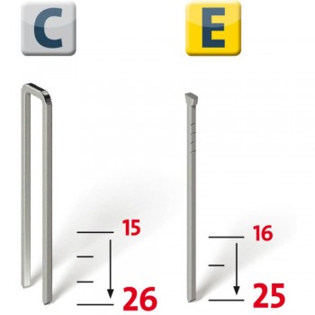 Степлер электрический J-165 Panel (15-26мм, Е16-25мм) Novus