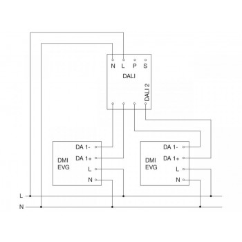 Klātbūtnes sensors  IR Quattro DALI-2 APC, Balta, 7x7m, IP20, 360° Steinel