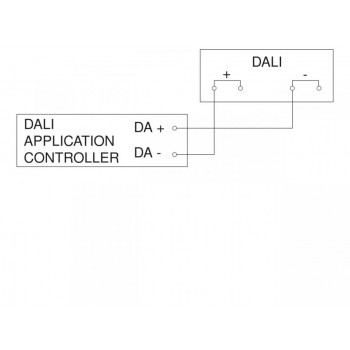Klātbūtnes sensors IR Quattro HD DALI-2 IPD, z/a, Balta, 20x20m, IP20, 360° Steinel